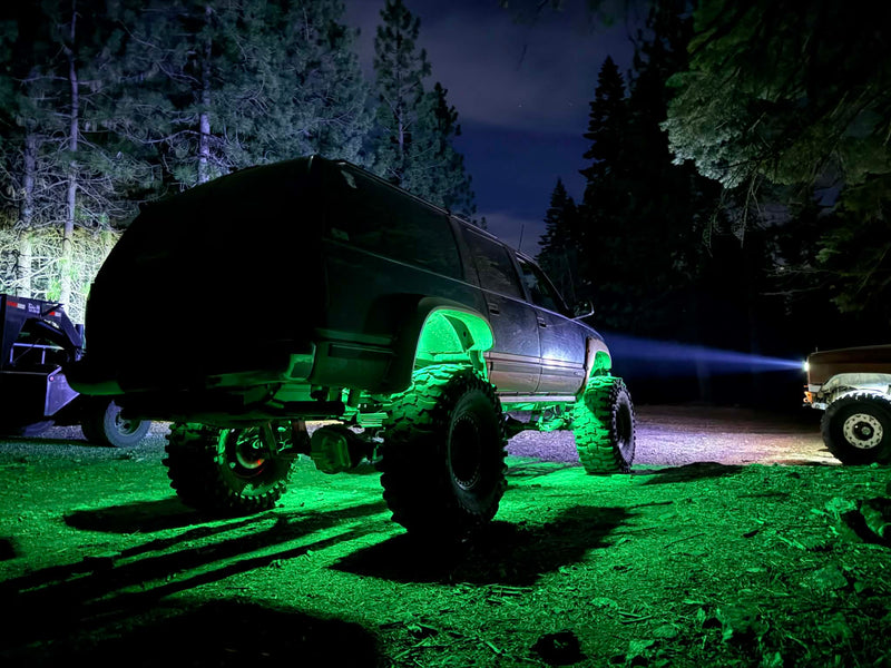 **Product Discounts**