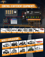Squarebody Console Lift + RGB Switch Panel Combo | 8-Gang Light Controller | '81–'91 Blazer, Jimmy & Suburban 11