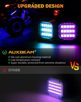 Auxbeam Vibrant Series RGB Rock Lights | 10-Piece Large Kit | App & Remote Control 4